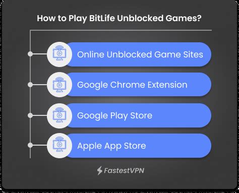 how to play bitlife unblocked|How to Play BitLife Unblocked at School